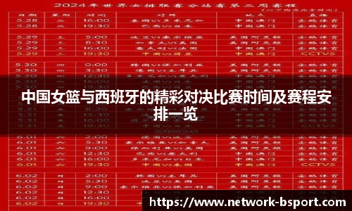 中国女篮与西班牙的精彩对决比赛时间及赛程安排一览